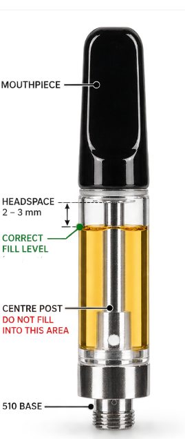 Vape cartridge filling guide