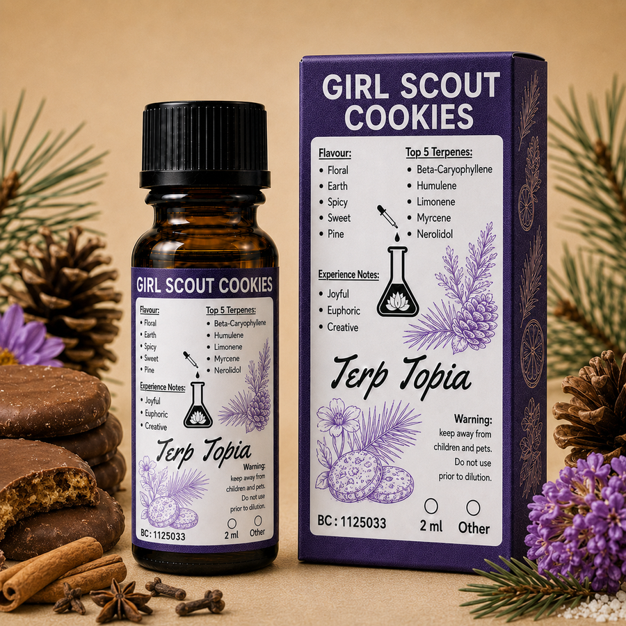 Girl Scout Cookies  Terpenes