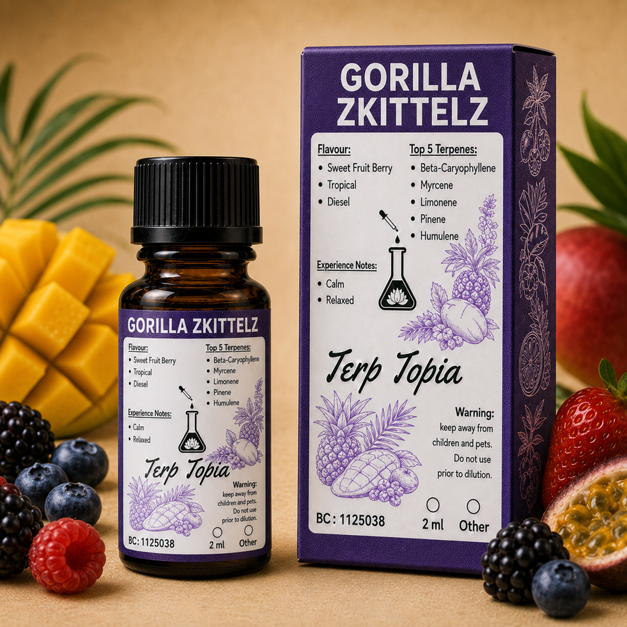 Gorilla Zkittelz Terpenes
