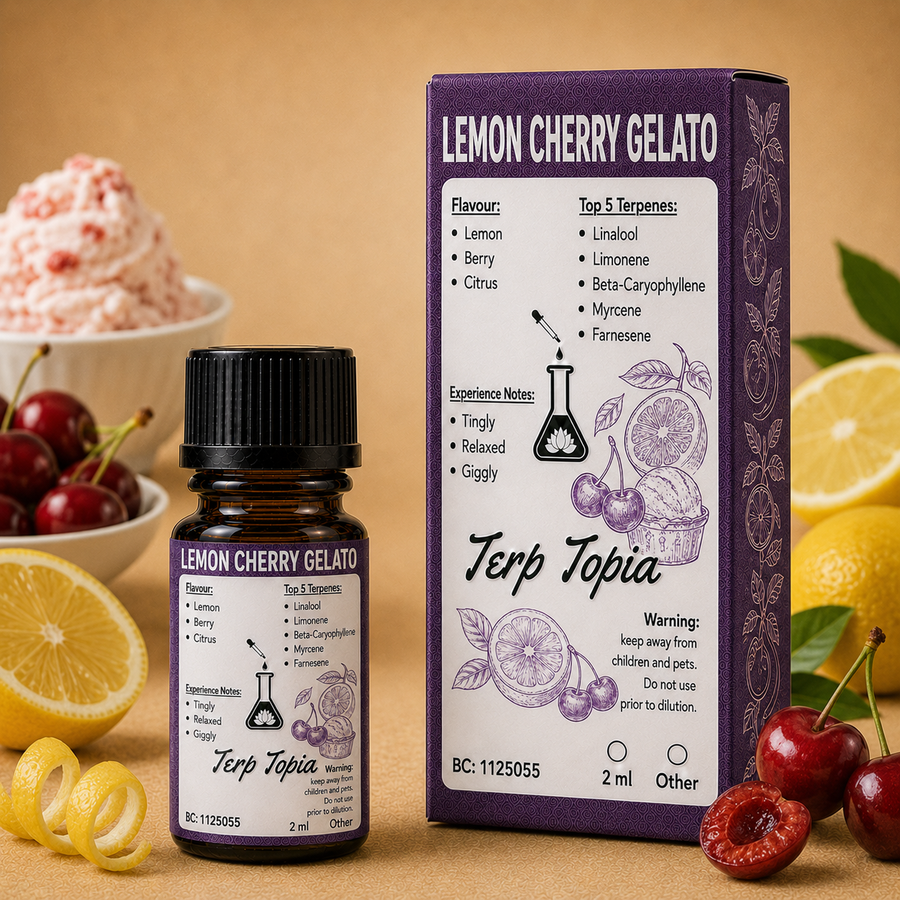Lemon Cherry Gelato terpenes