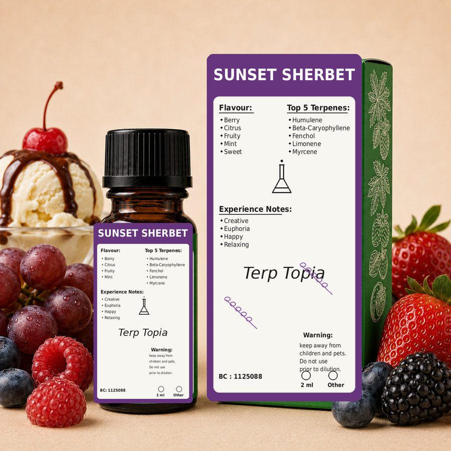 Sunset Sherbet Strain-Specific Terpenes