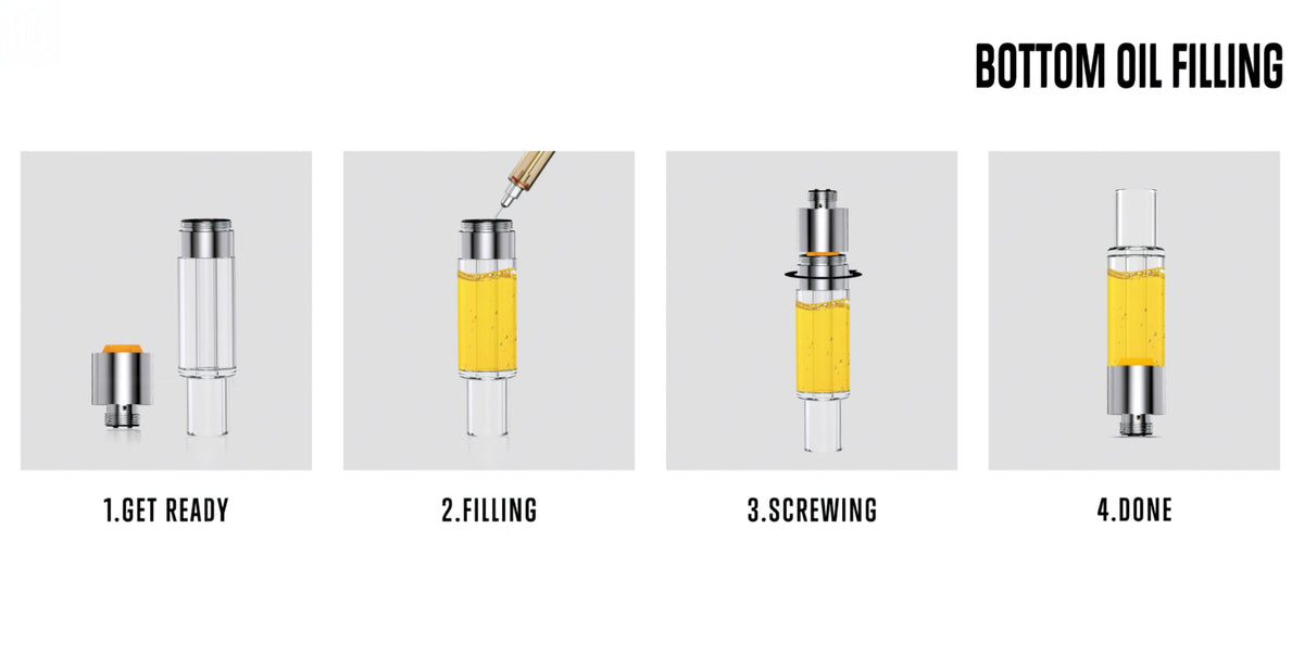 1ml Full Glass Cartridge image 2
