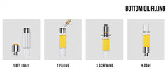 1ml Full Glass Cartridge image 2